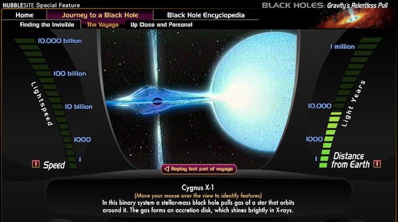 Black Holes: Gravity's Relentless Pull