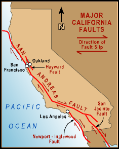 Major California Faults