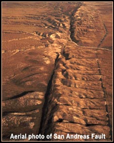Aerial photo of San Andreas Fault