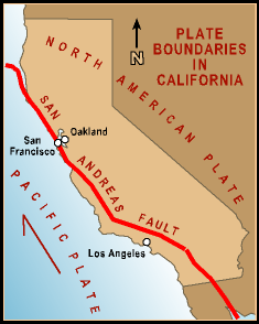 Plate Boundaries in California