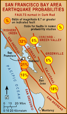 San Francisco Bay Area Earthquake Probabilities